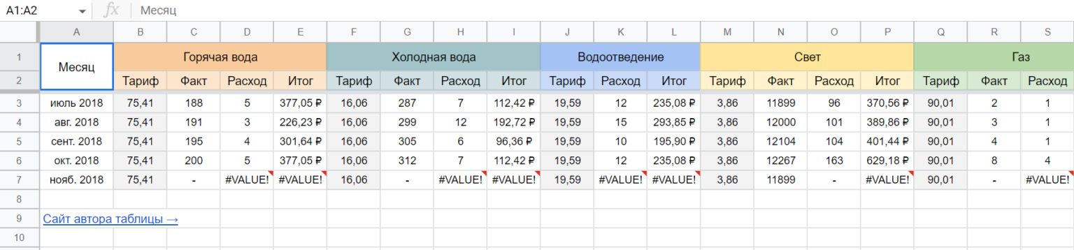 Как скопировать изображение из гугл таблицы