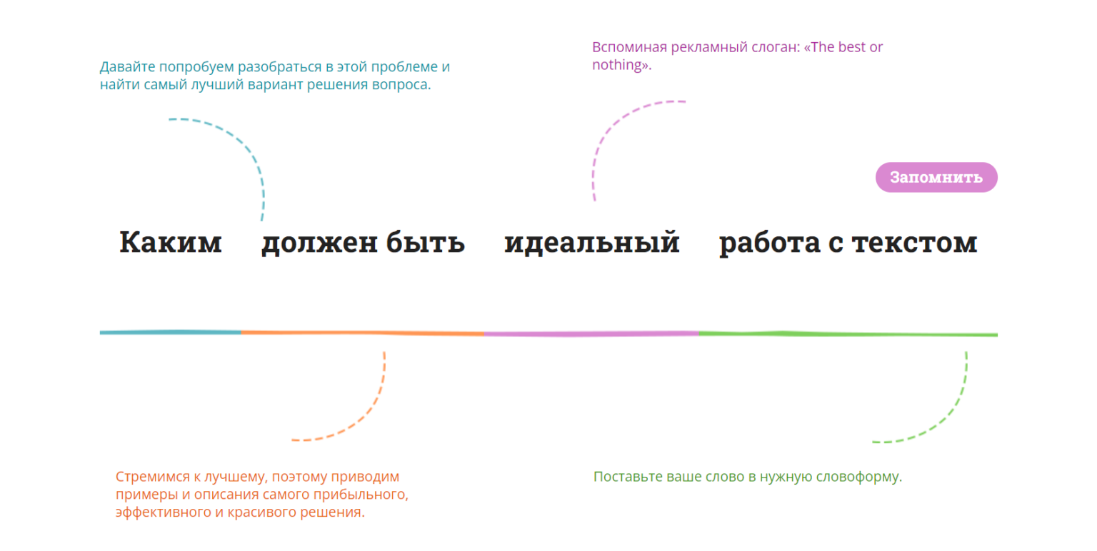 Повышение качества текста на фото онлайн