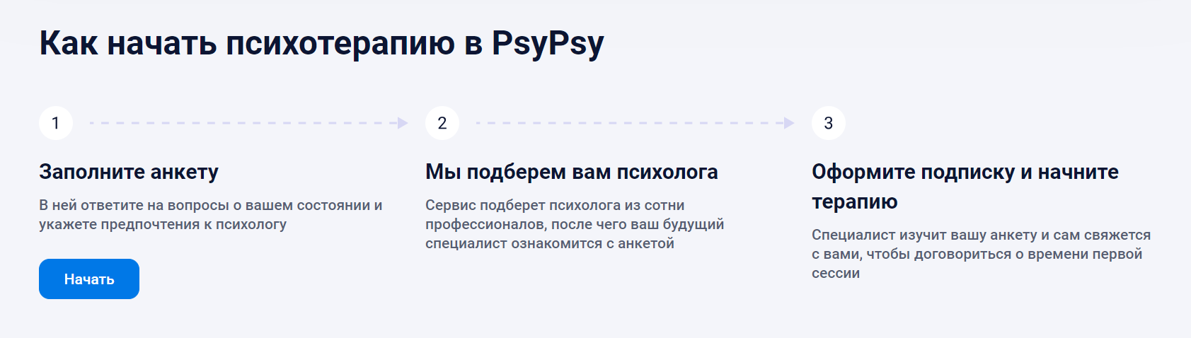 Топ-30 сервисов подбора психологов для онлайн-консультаций