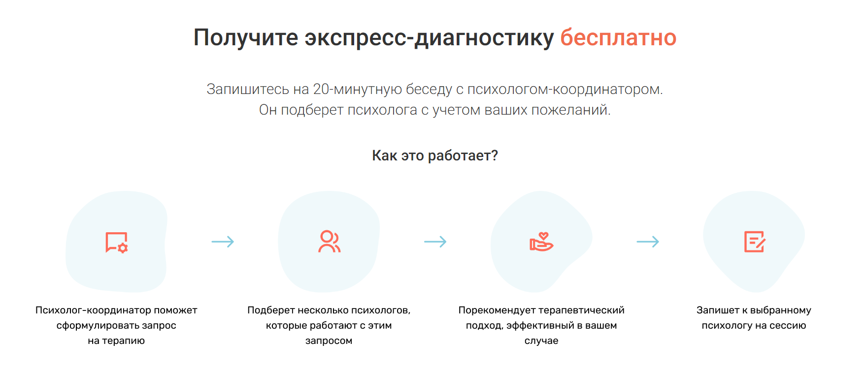 Топ-30 сервисов подбора психологов для онлайн-консультаций