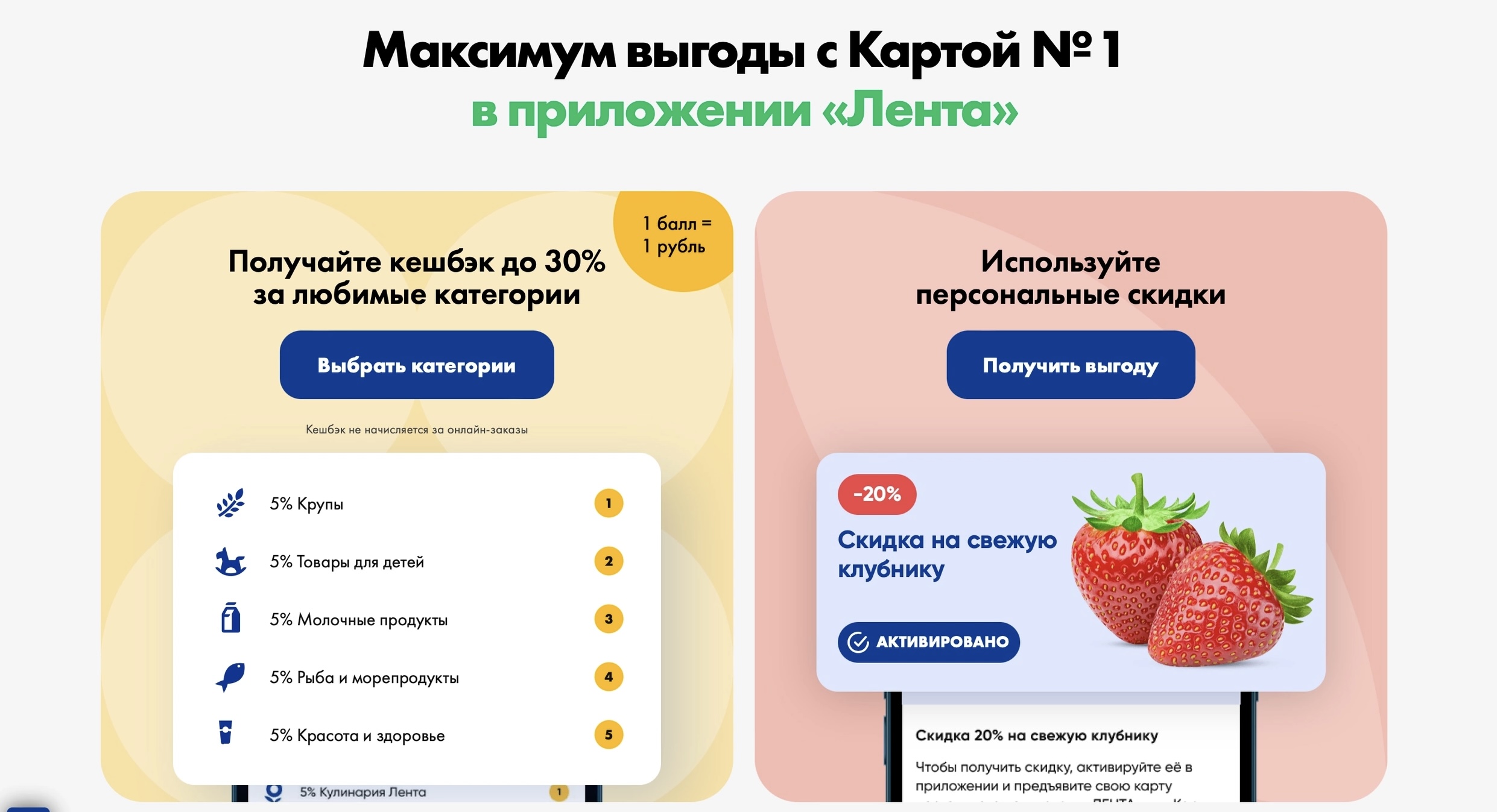 программа лояльности «Ленты»