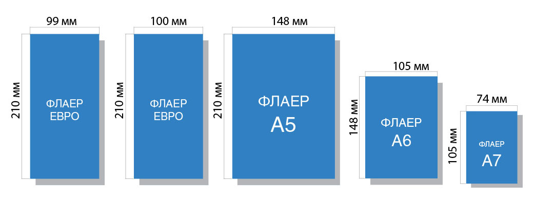 Рекомендуемые размеры флаера