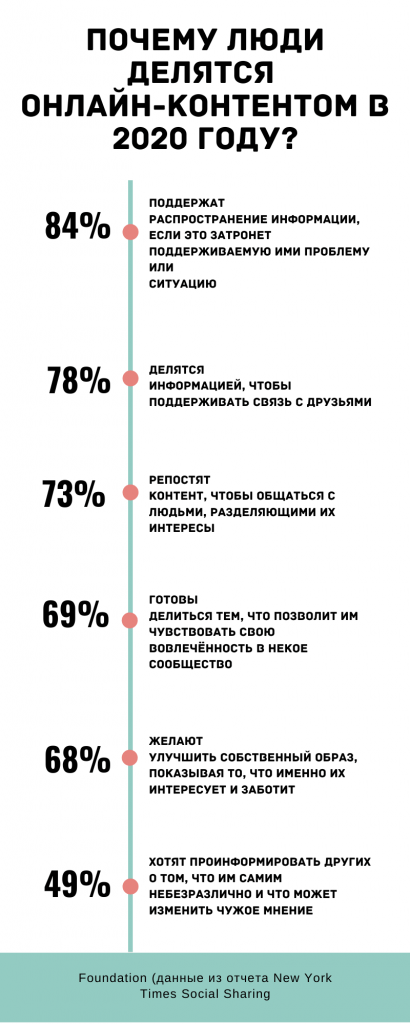 виральный эффект что это. Смотреть фото виральный эффект что это. Смотреть картинку виральный эффект что это. Картинка про виральный эффект что это. Фото виральный эффект что это