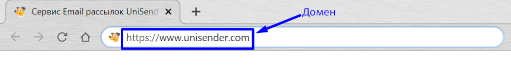 Адресная строка 2. Доменная строка. Доменное имя пользователя. Доменный адрес.