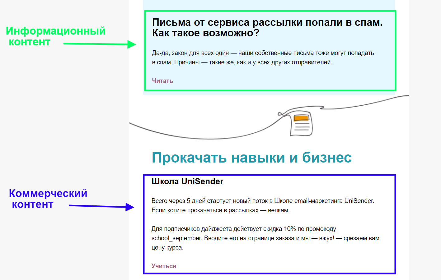 Что подразумевается под термином контент в пс. Виды заголовков в почтовых рассылках. Контентное письмо пример. Юнисендер примеры писем. Обращение к аудитории примеры.