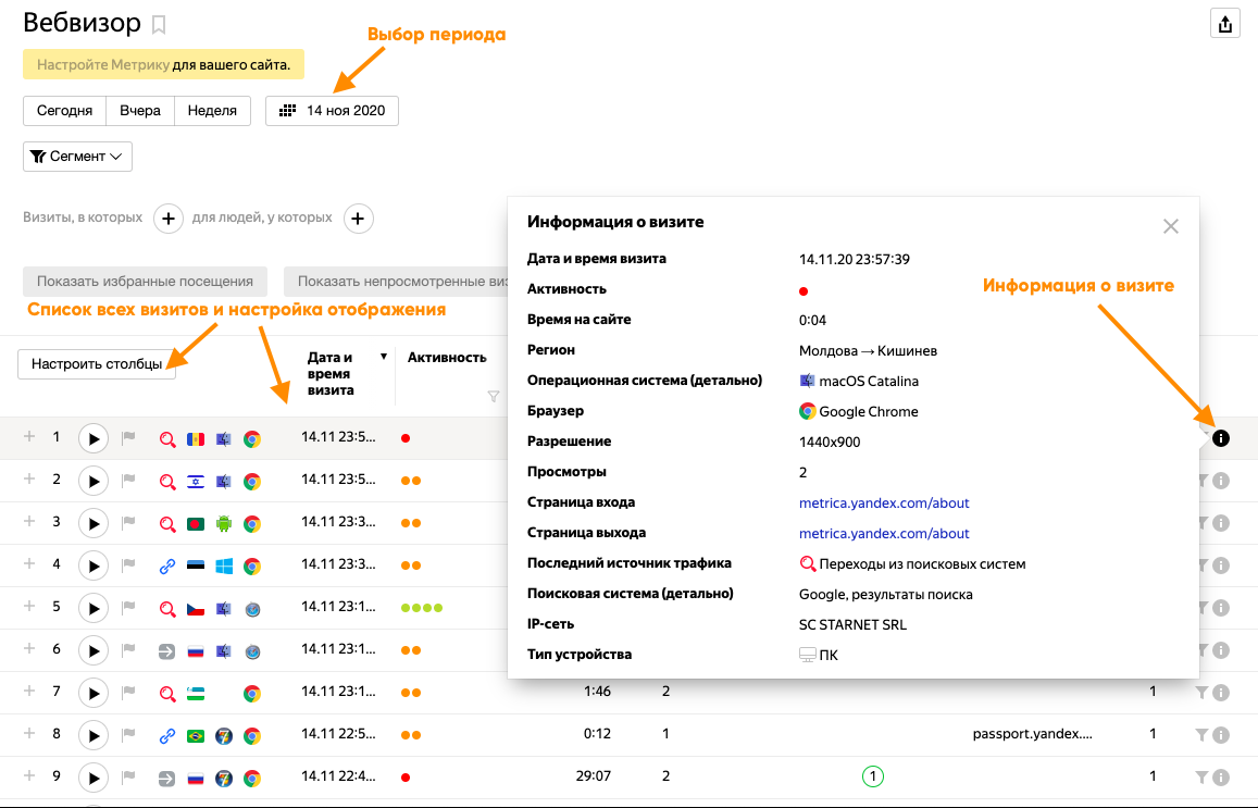 Тепловая карта вебвизор