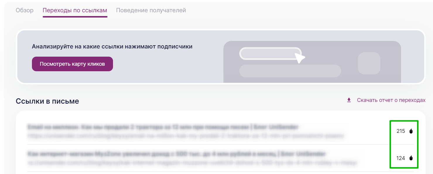 Информация по кликам из письма в отчете