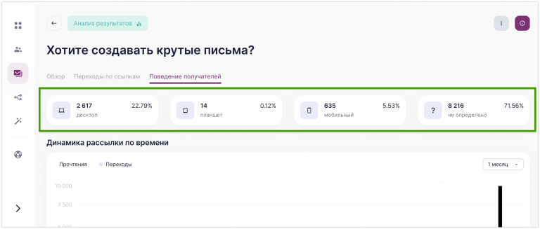 Как записать информацию на ридер