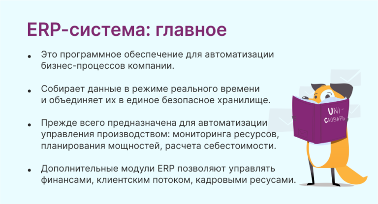 Оперативный контур 1c erp что это такое