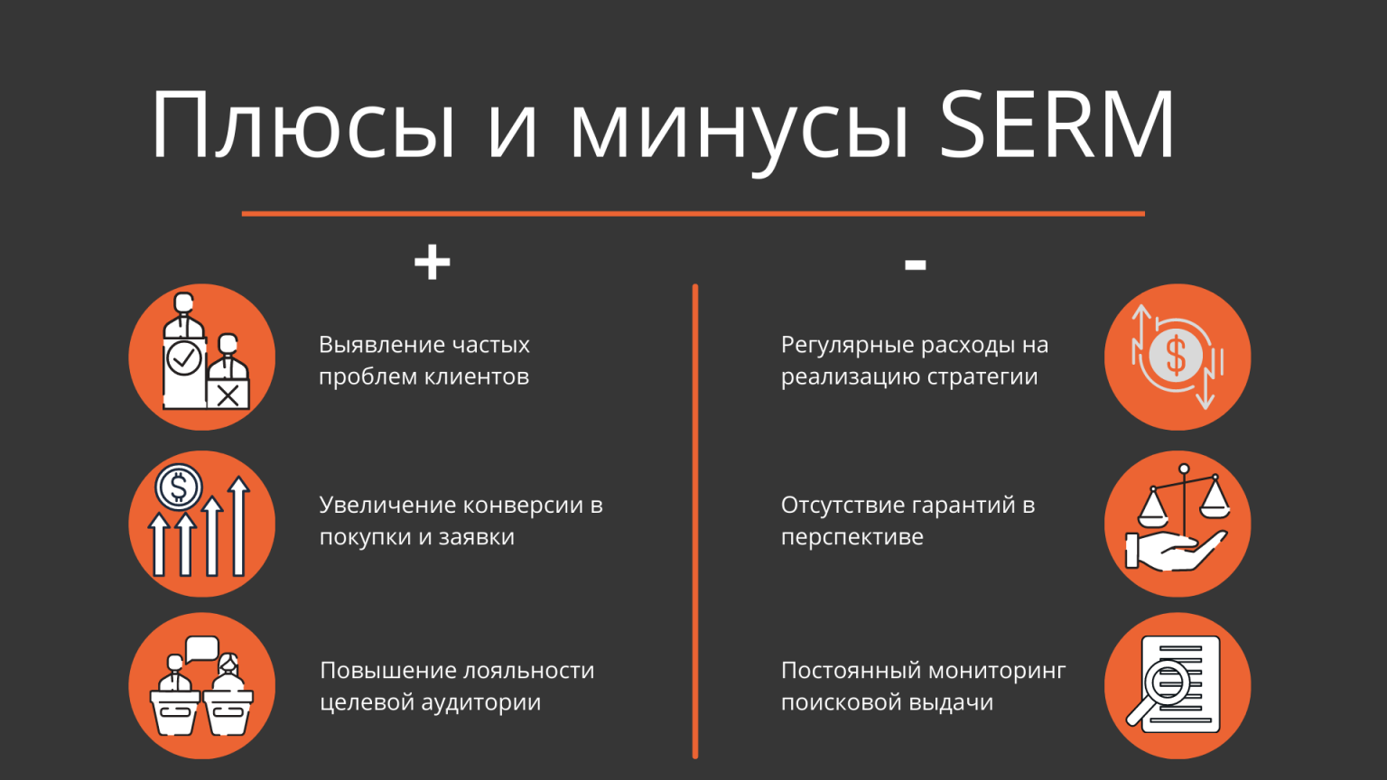 Минусы создания сайта. SERM что это в маркетинге. SERM управление репутацией. SERM инструменты. Минус-плюс.