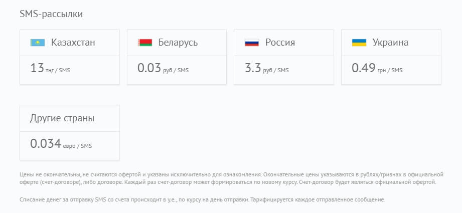 сколько стоит отправить sms в сша