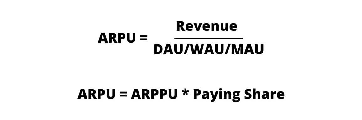 Формулы расчета ARPU