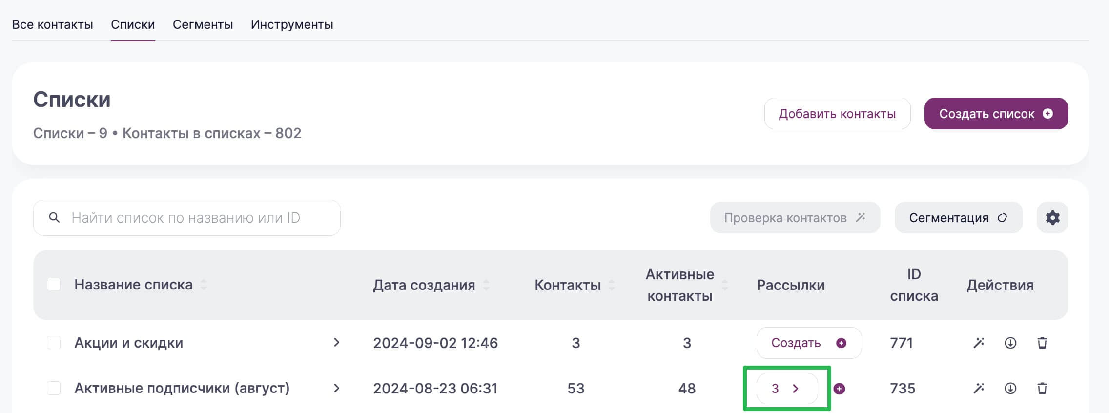 Как посмотреть информацию о рассылках из раздела «Контакты» — «Списки».