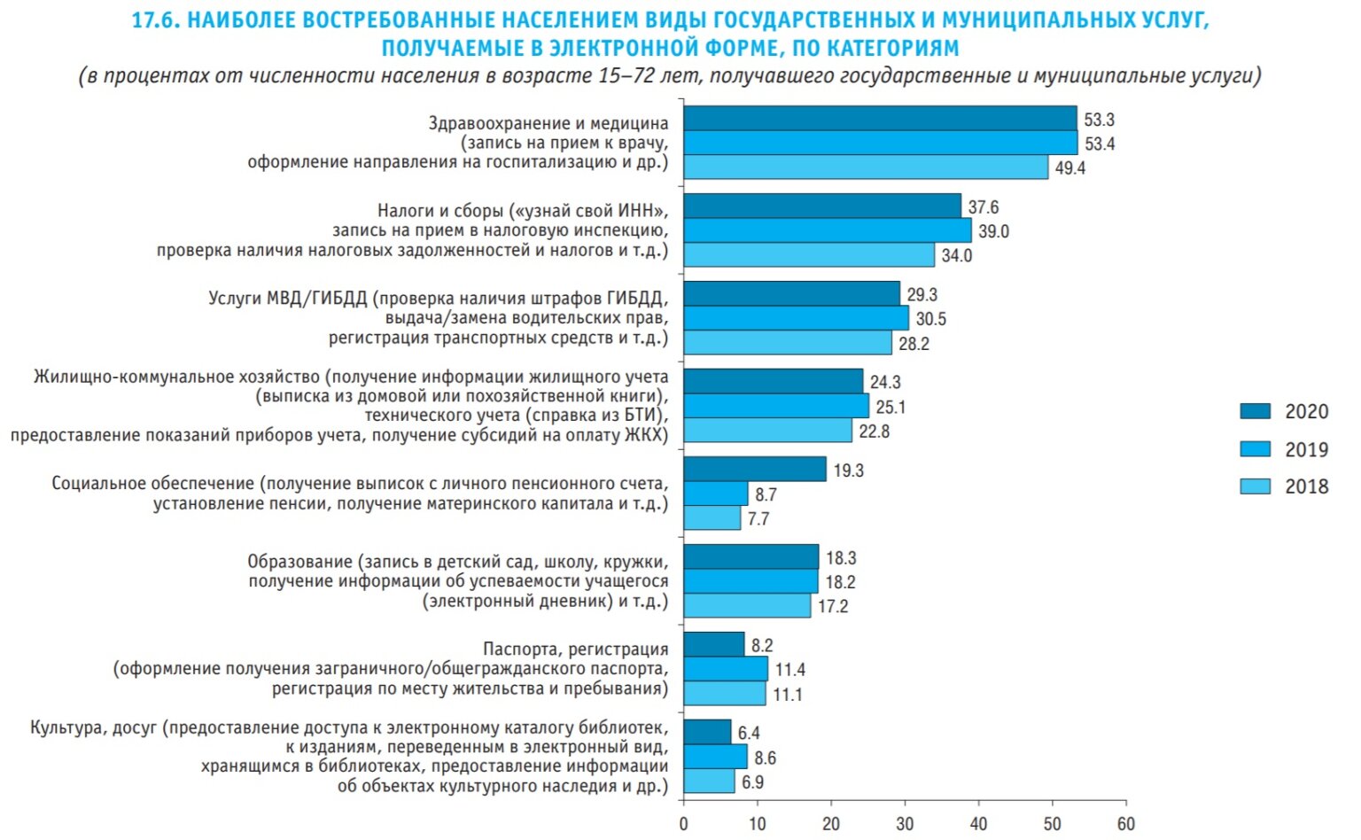 Рейтинг мебельной фурнитуры по качеству