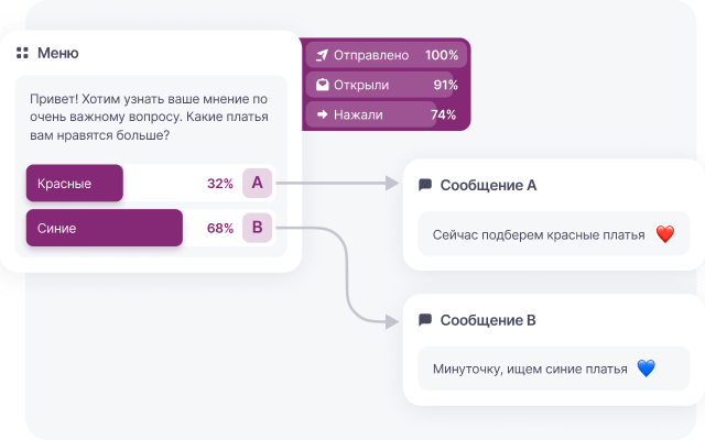 Аналитика