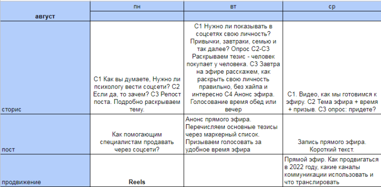 Контент план для репетитора