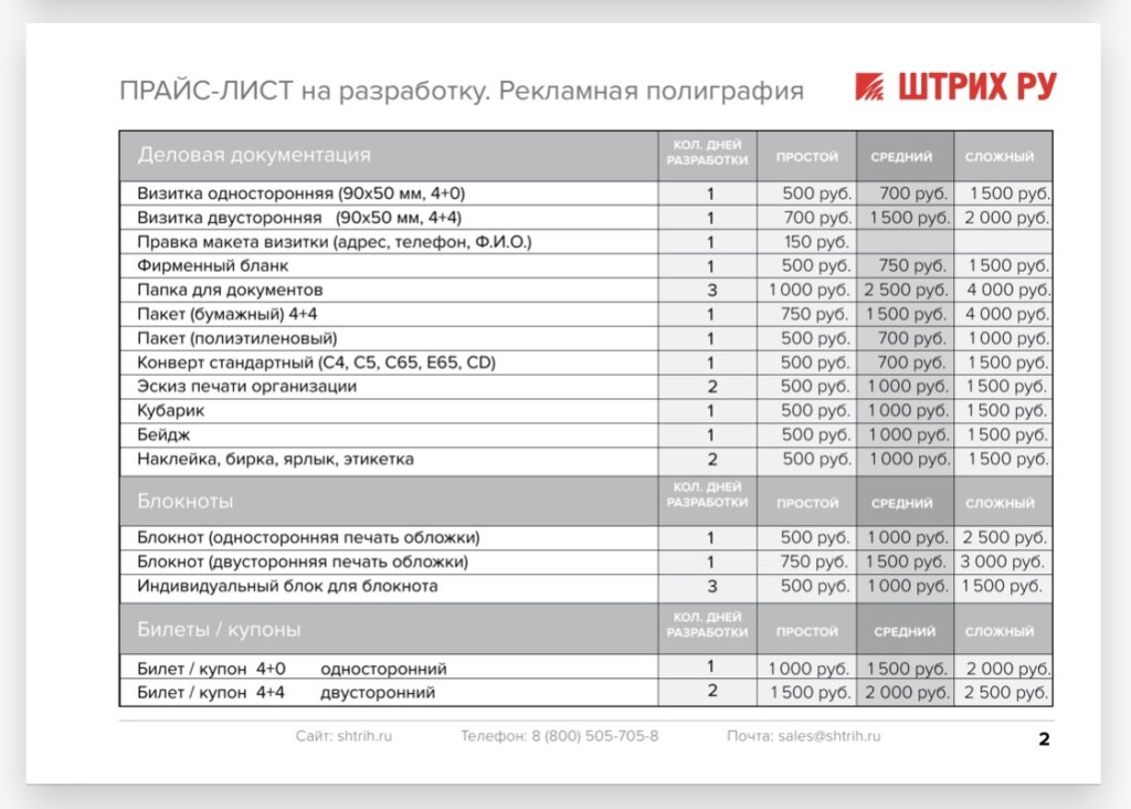 отделочные работы в москве цена за квадратный метр прайслист 2023 года