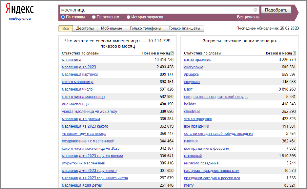 Поисковые запросы это ключевые слова. Найти ключевые слова. Ключевые фразы. Запросы в Яндексе по ключевым словам.