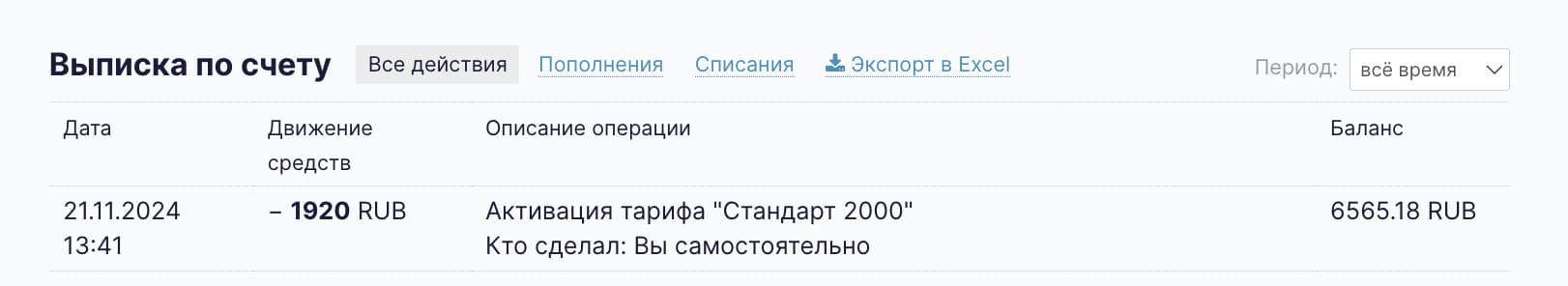 Пример системного сообщения об успешной активации тарифа.