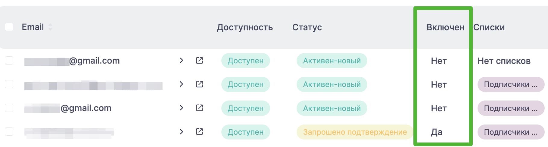 Информация о состоянии отключенного контакта доступна в колонке «Включен» в разделе «Контакты».