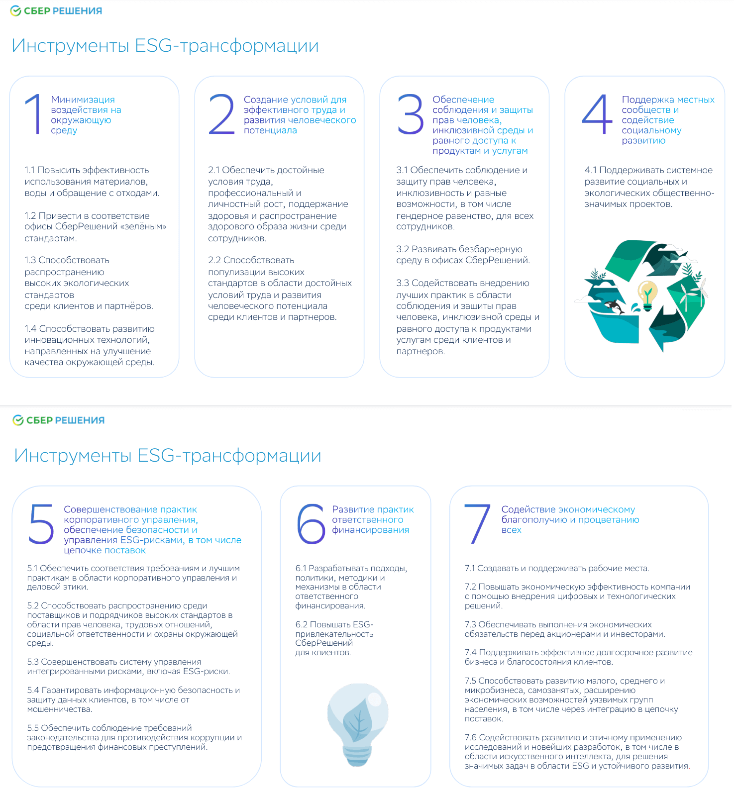 ESG-принципы в «Сбере»