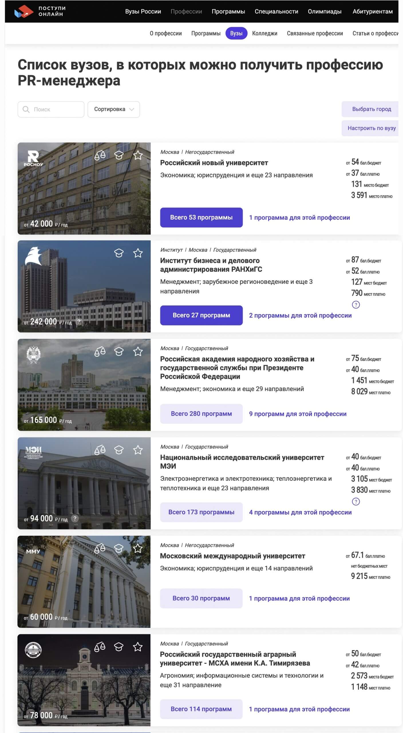 список вузов, которые обучают PR-менеджменту