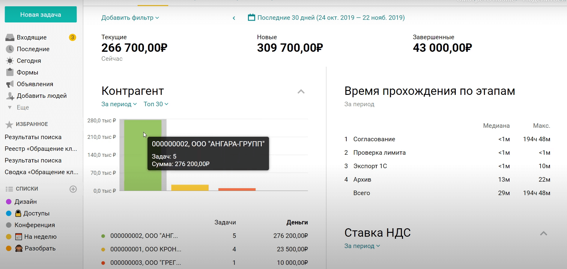 Процесс «Согласование счетов» в BPM-системе Pyrus