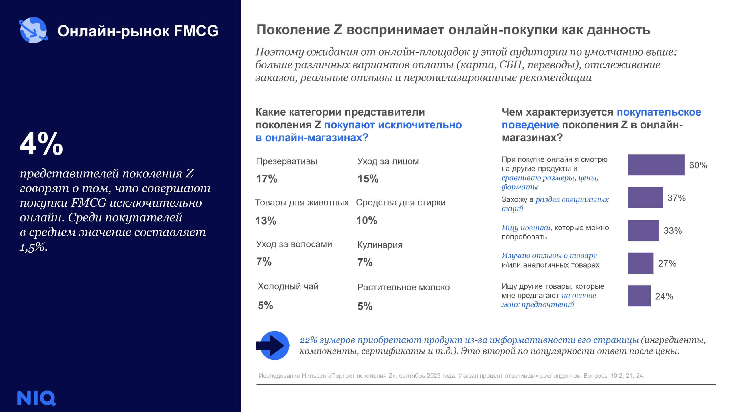 покупательские привычки зумеров от NielsenIQ