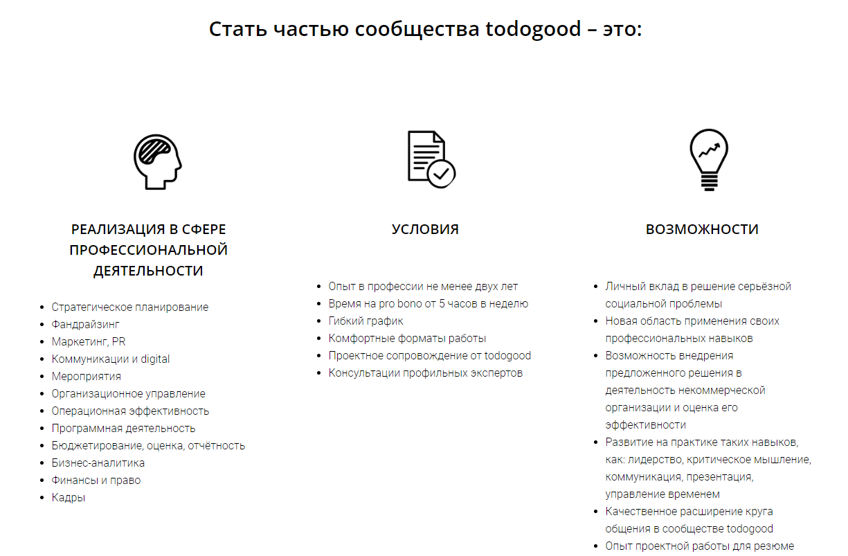 Что такое pro bono | Unisender