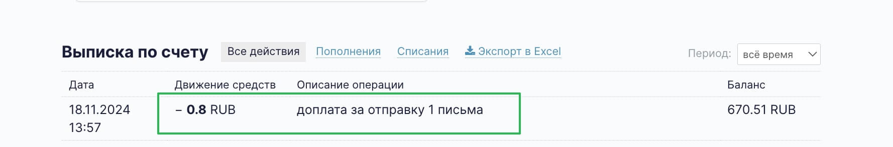 Пример списания средств за отправку 1 письма сверх лимита.