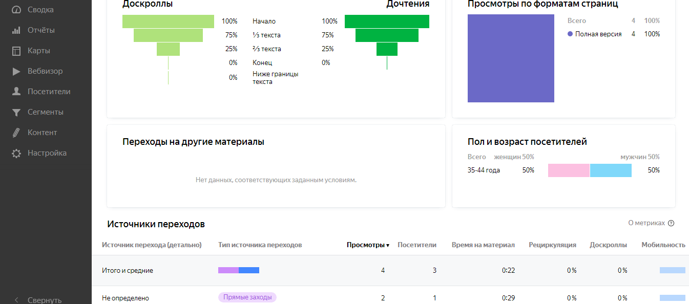 Отчет о воронке доскроллов в «Яндекс Метрике»