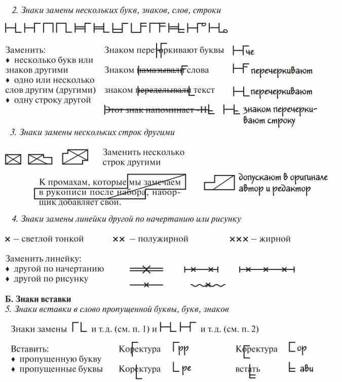 Корректурные знаки