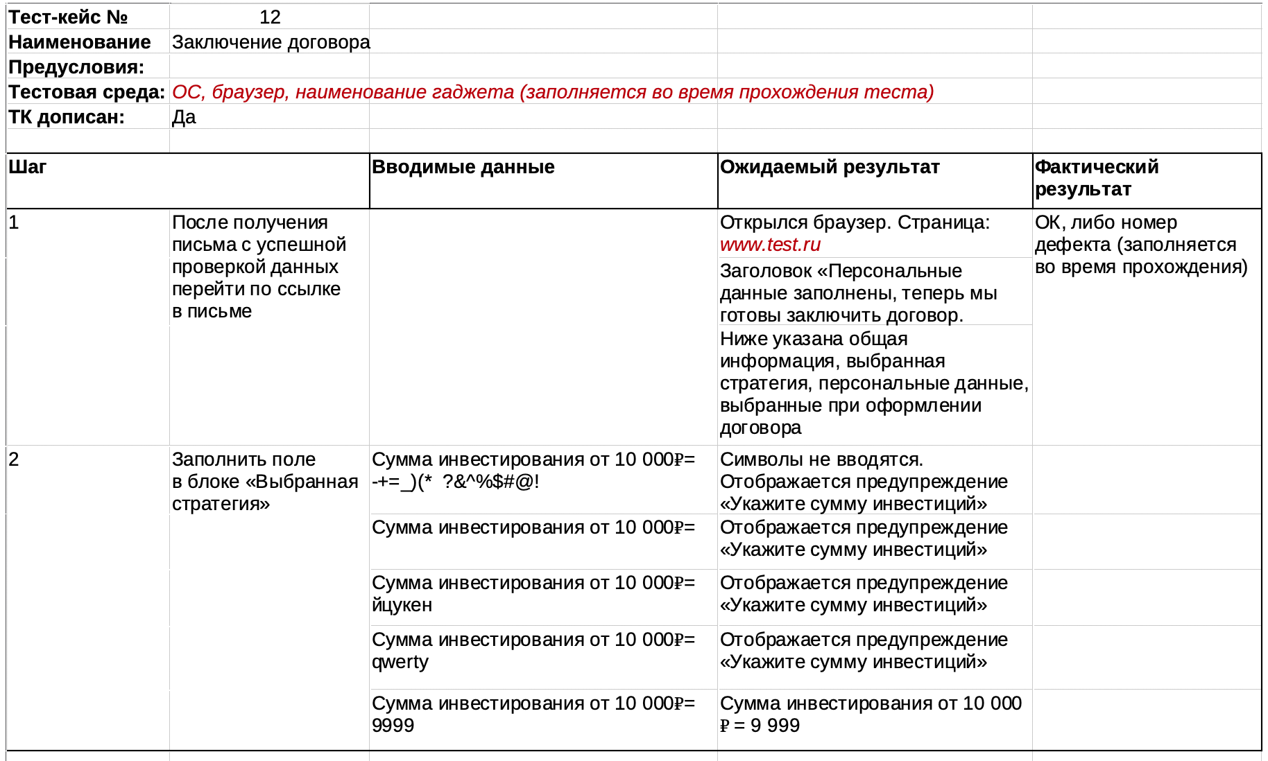 Пример части тест-кейса, по которому проверяют работоспособность сайта