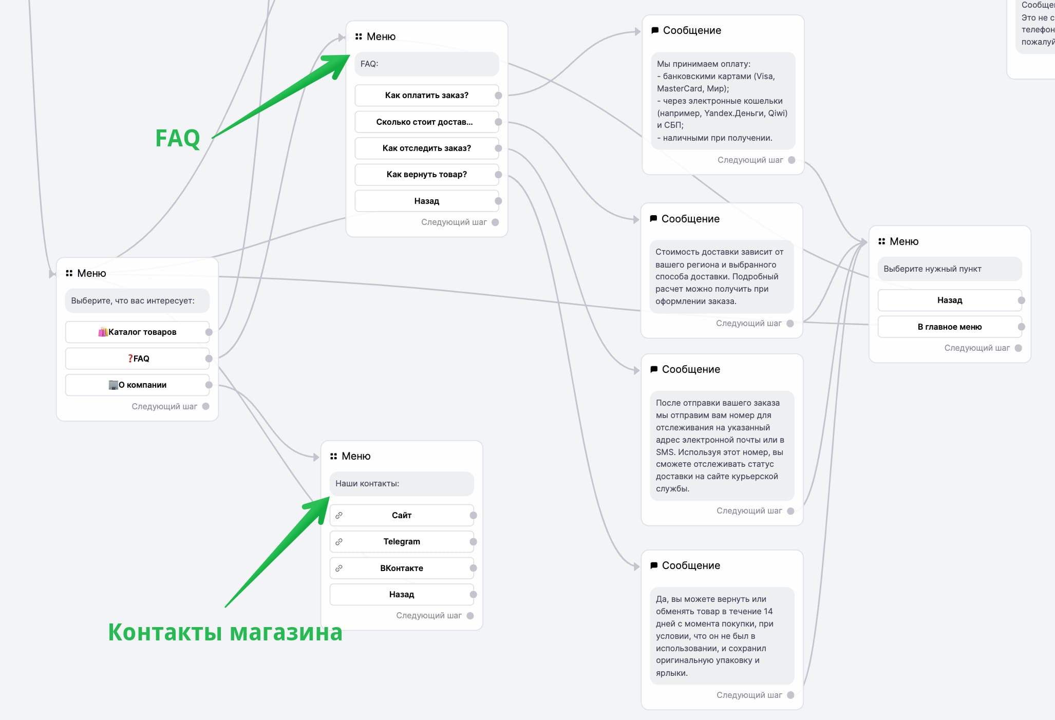 Как добавить FAQ и контакты в чат-бота. 