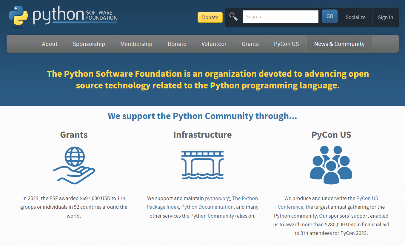 Сайт Python Software Foundation (PSF)