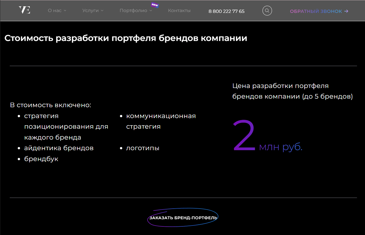 Стоимость создания портфеля брендов