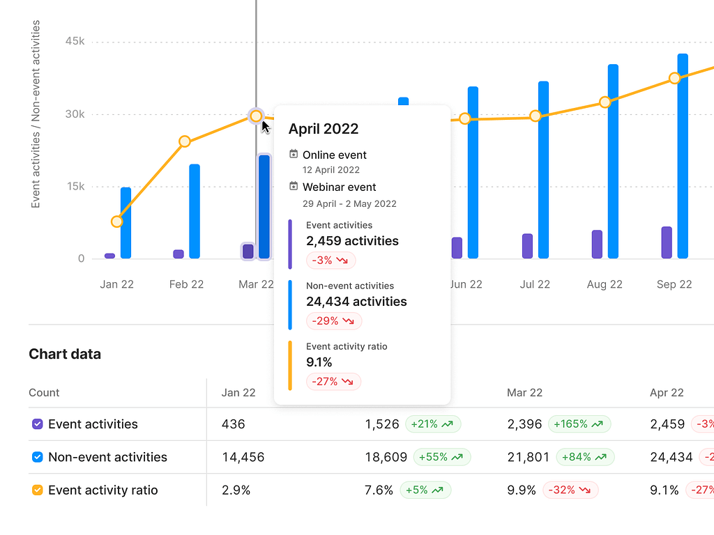 Работа из портфолио дизайнера