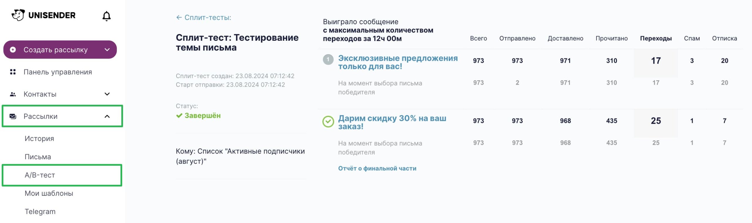 Результат тестирования рассылки в разделе «Рассылки» — «A/B-тест». 