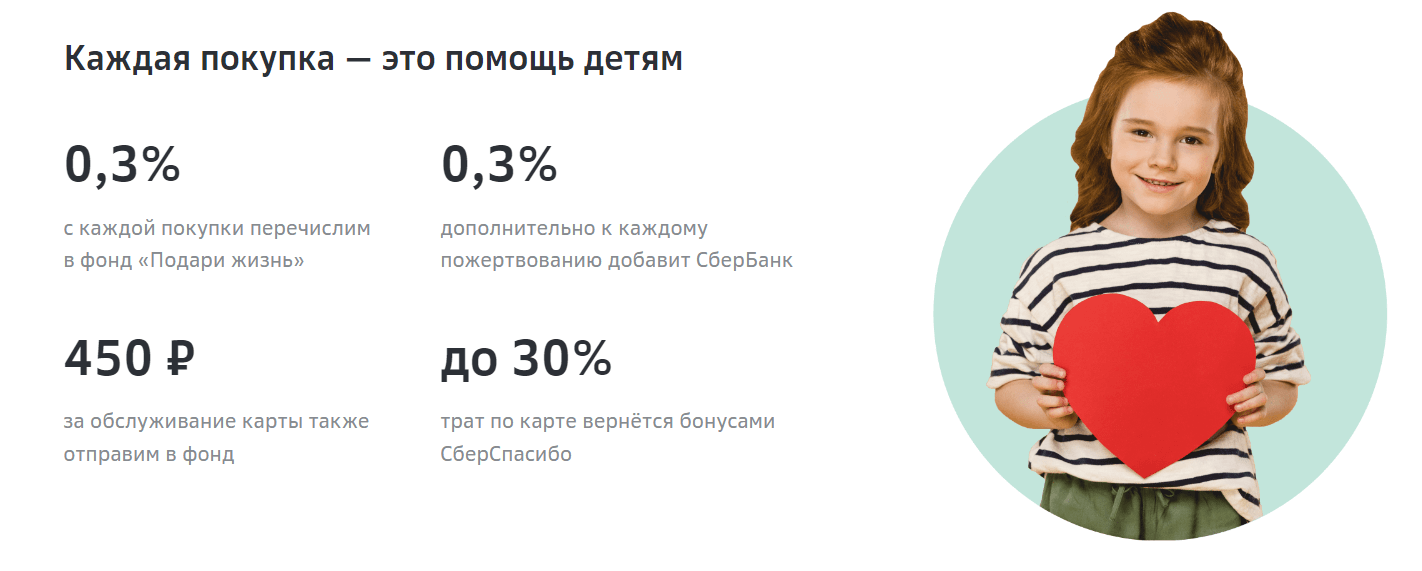 условия дебетовой благотворительной карты от «Сбер»