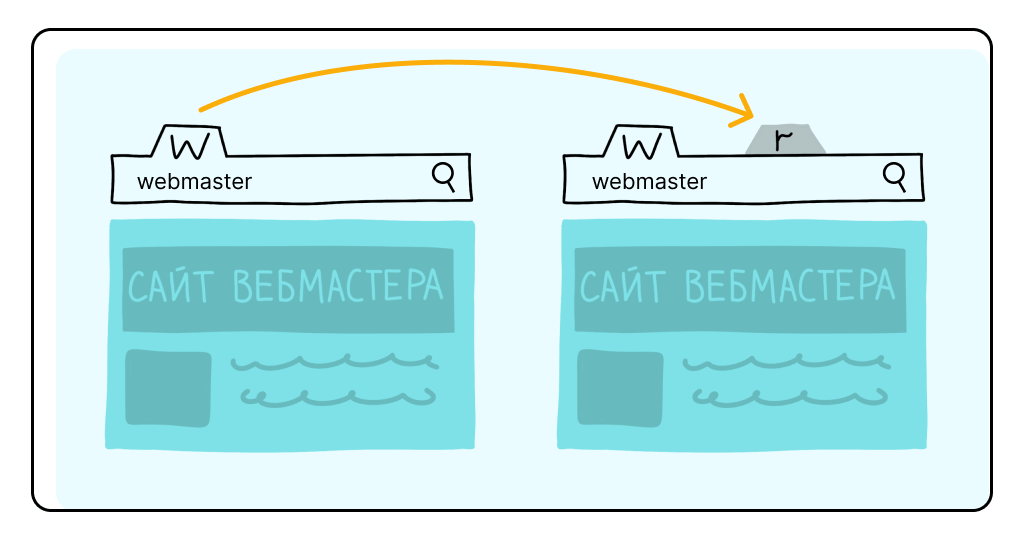 Схема работы попандера