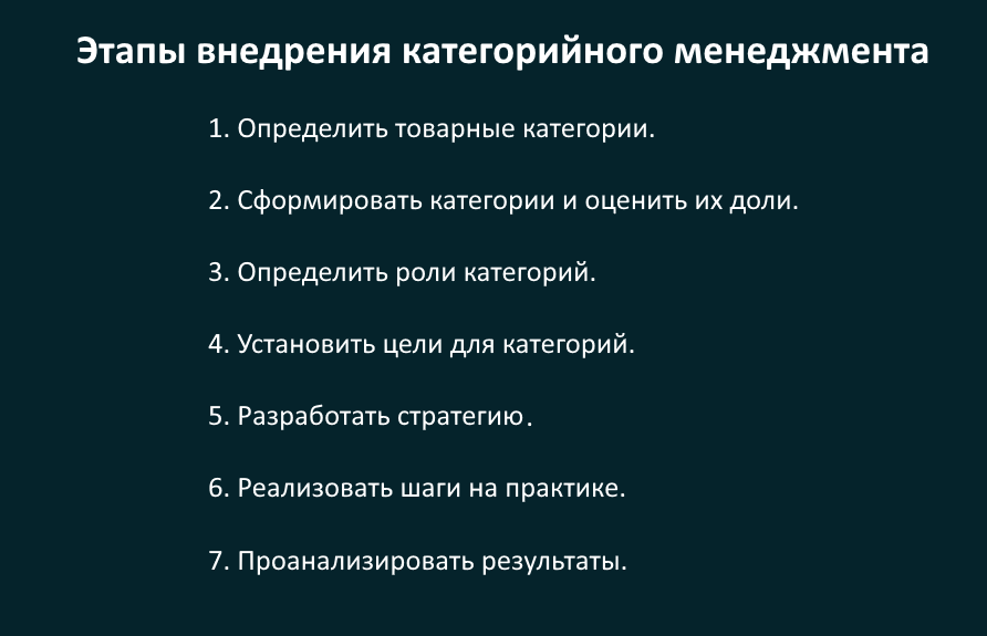 Этапы внедрения категорийного менеджмента