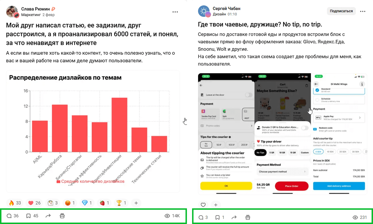 статьи на виси