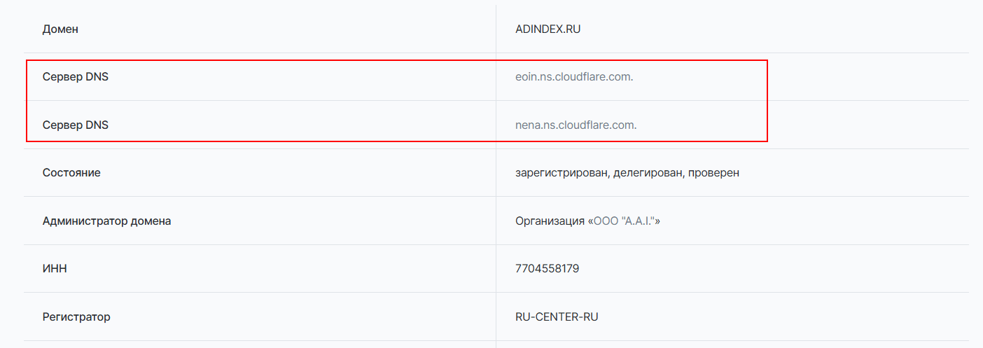 Проверка DNS через Whois