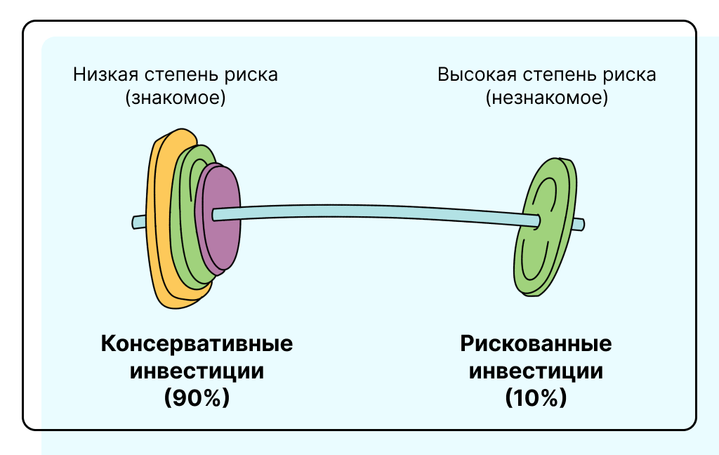 Как работать с черными лебедями в маркетинге