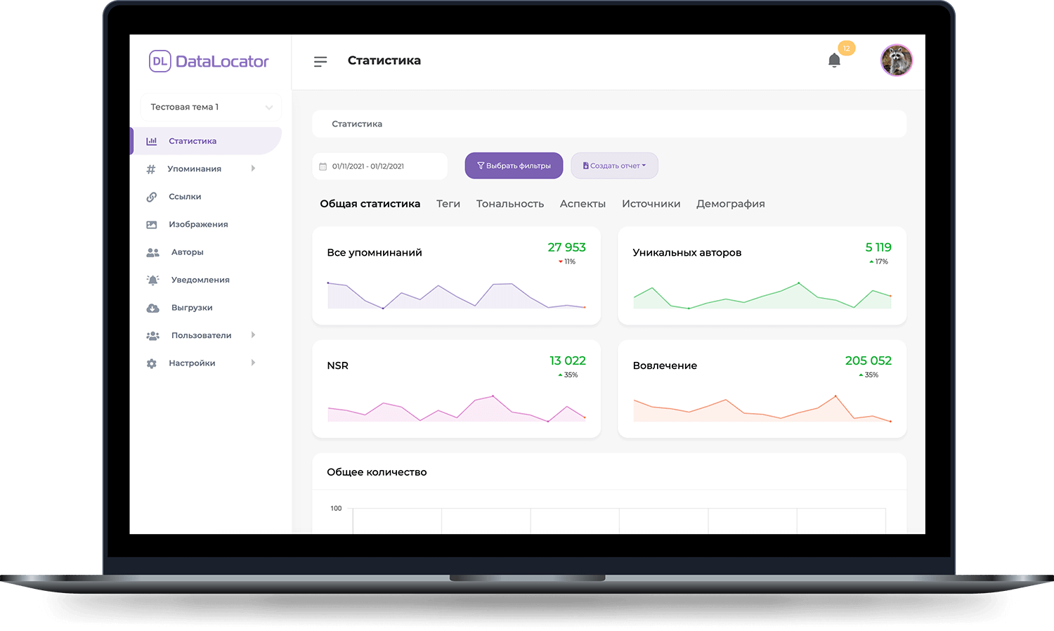 статистика сервиса DataLocator