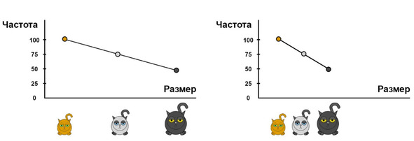 Иллюстрация из книги