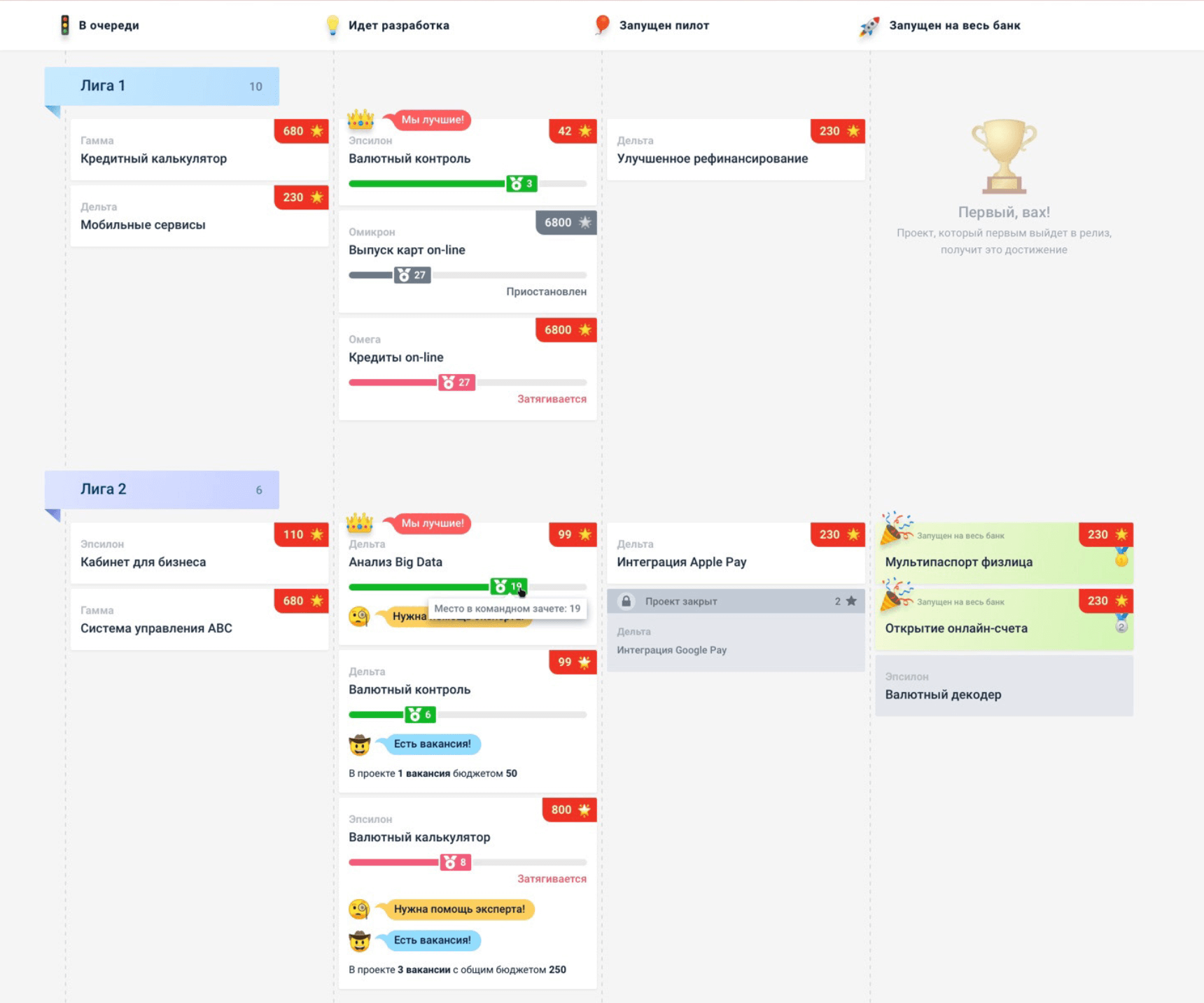 Интерфейс портала