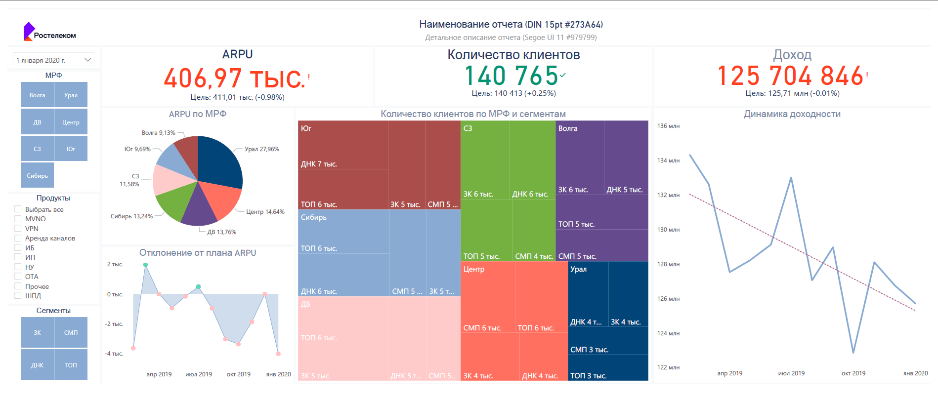 Power BI