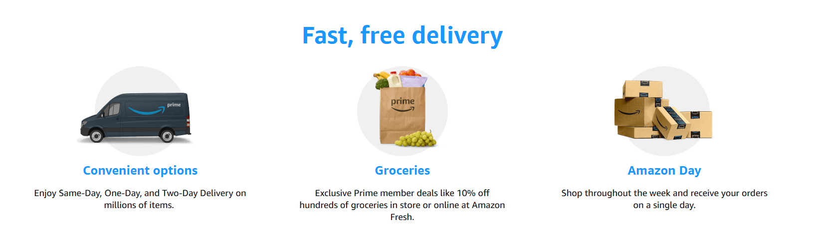 Amazon Prime 